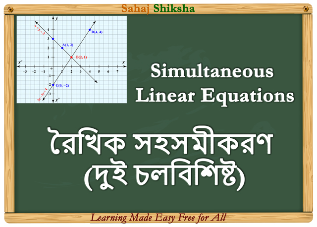 LINEAR EQUATIONS