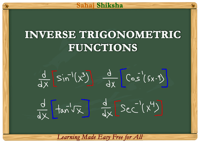 TRIGONOMETRIC FUNCTIONS