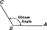 Obtuse angle geometric