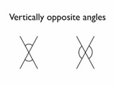 বিপ্রতীপকোণ (Vertically Opposite angle )