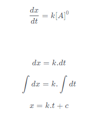 chemical kinetics