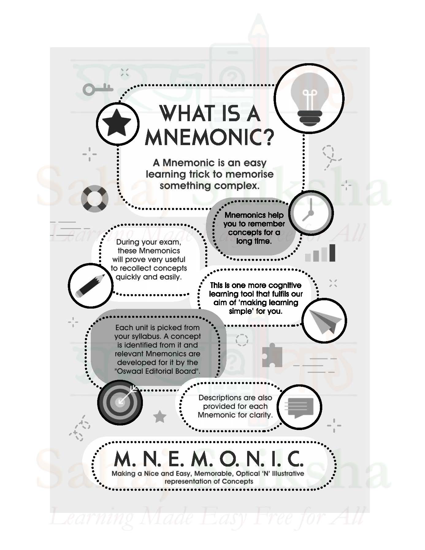 mnemonics