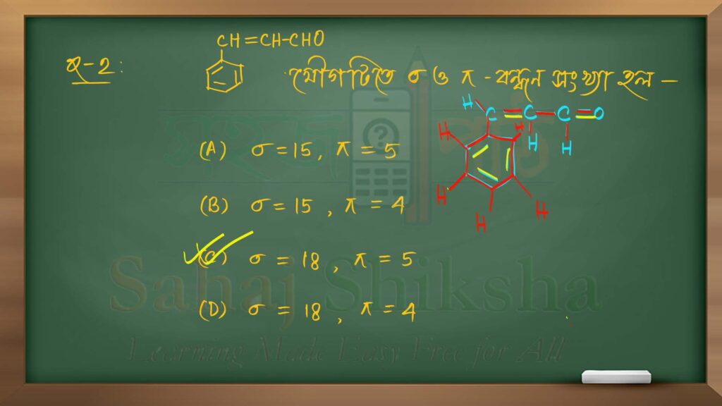 chemical bonding 2