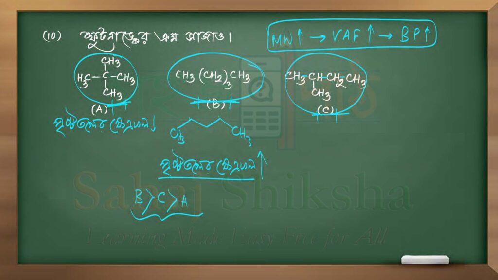 hydrocarbon 5