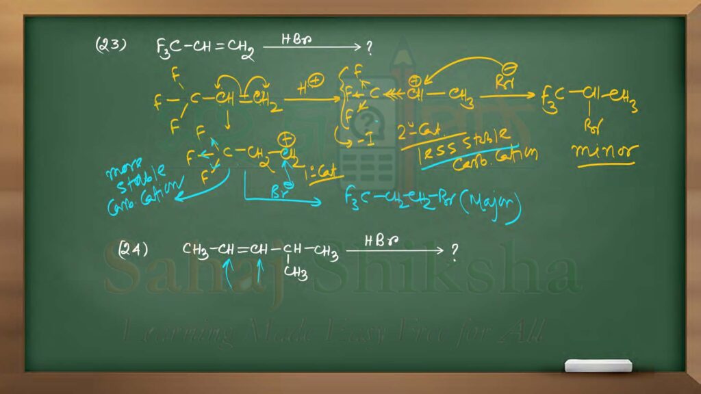 hydrocarbon 13