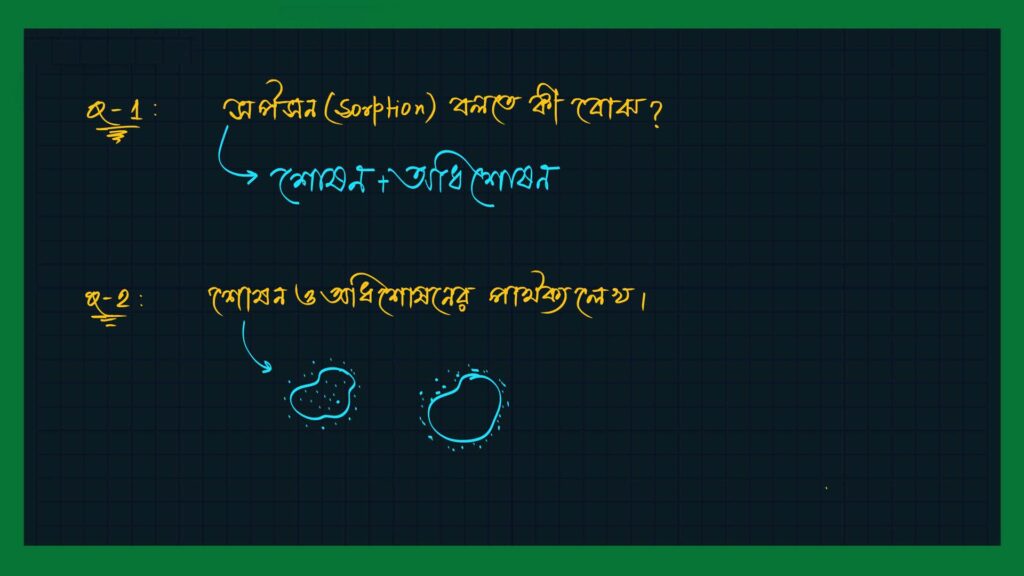 surface chemistry