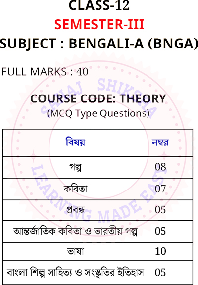 num-allot-cl-12-sem-3-bnga num-allot-cl-12-sem-3-bnga