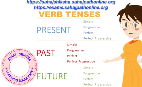 verb-tense-ss