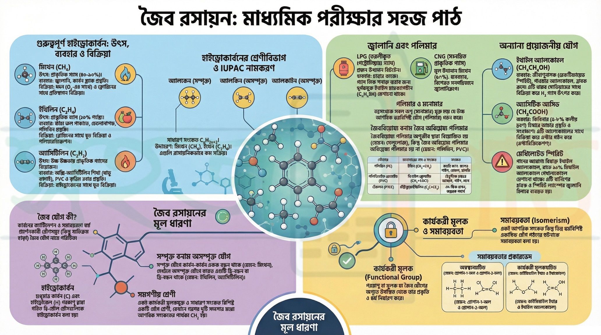 joibo-rosayon_1_Sahaj Shiksha