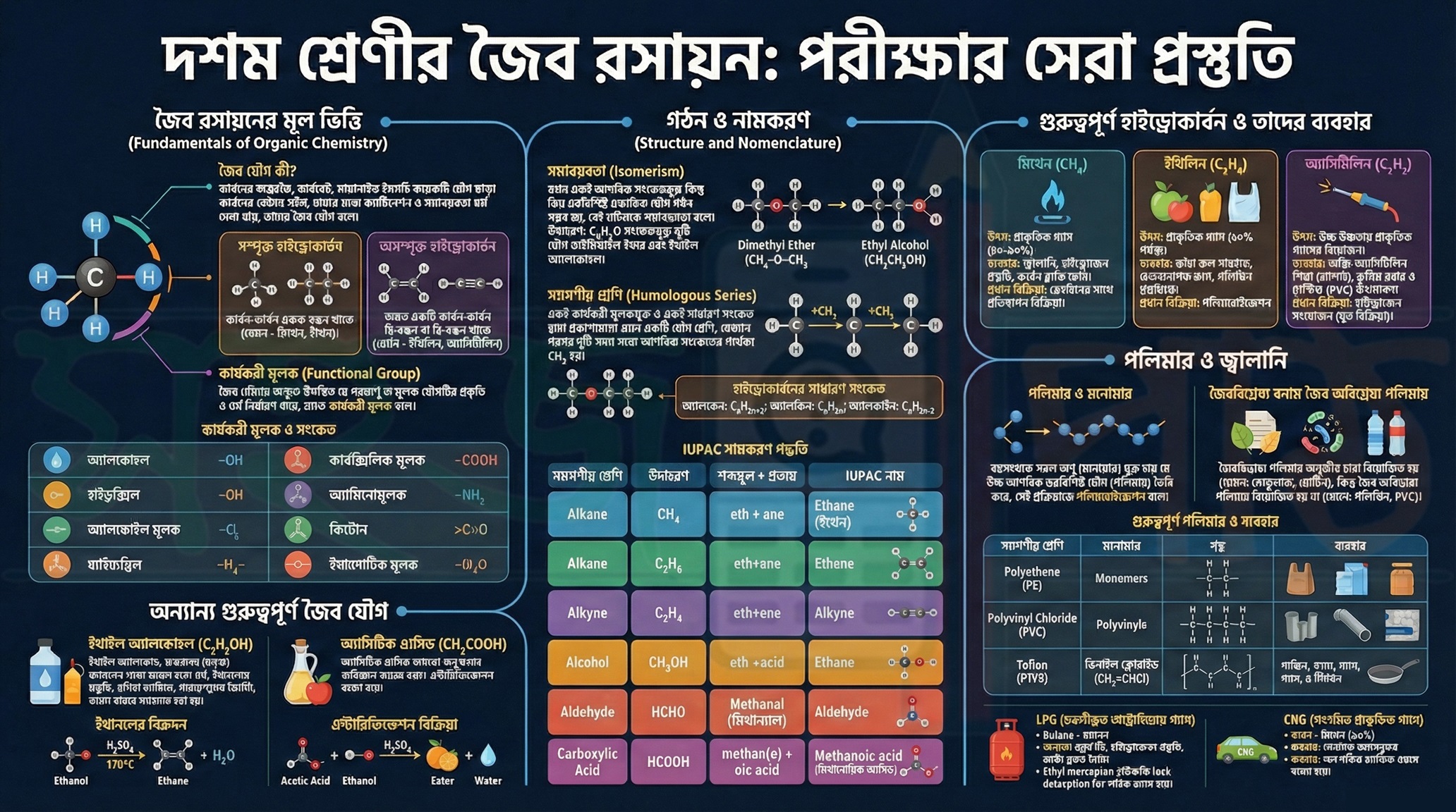 joibo-rosayon_2_Sahaj Shiksha